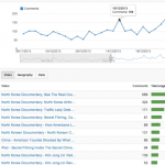 Comentarios Youtube Socialancer