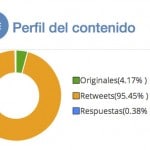Perfil del contenido