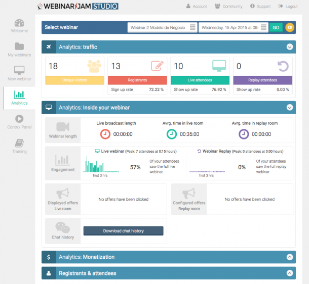 WebinarJam Studio Analytics Dashboard