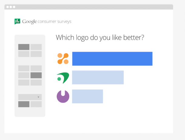 Google Consumer Surveys: la nueva herramienta para analizar tu mercado Analíticas Google Surveys e1435222145162 Google Consumer Surveys: la nueva herramienta para analizar tu mercado