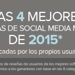Mejores Herramientas 2015
