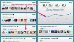 Seguimiento de tus seguidores en social Bro