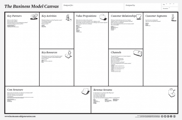 The_Business_Model_Canvas-e1341856932152.png