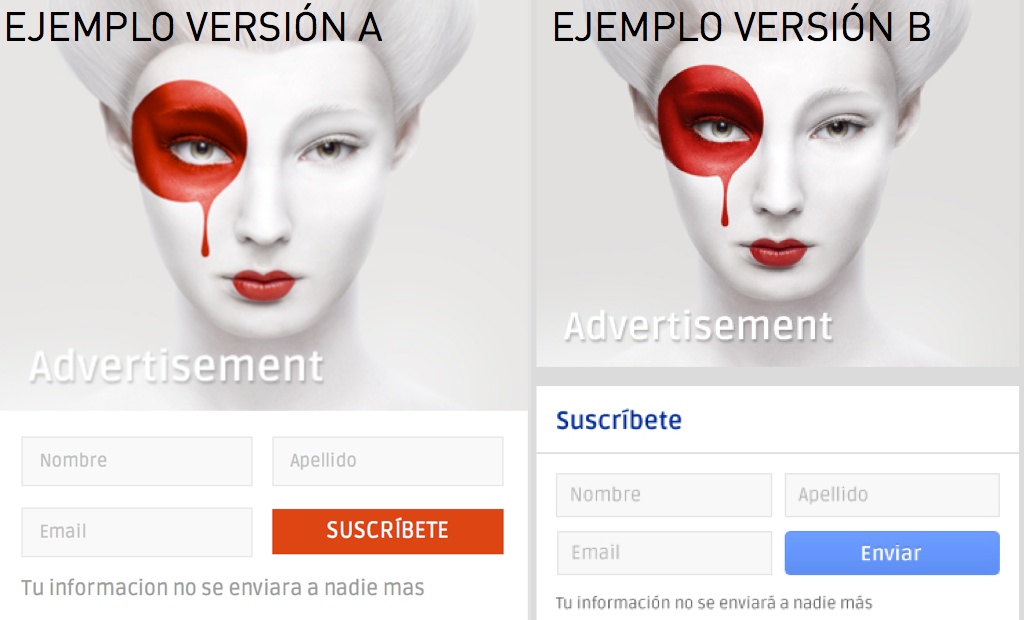 Ejemplos conversión modelos A/B