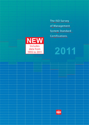 Los certificados ISO y el Social Media