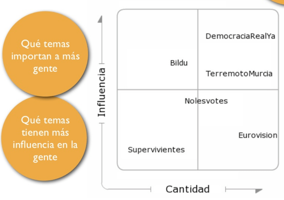 que es la escucha activa