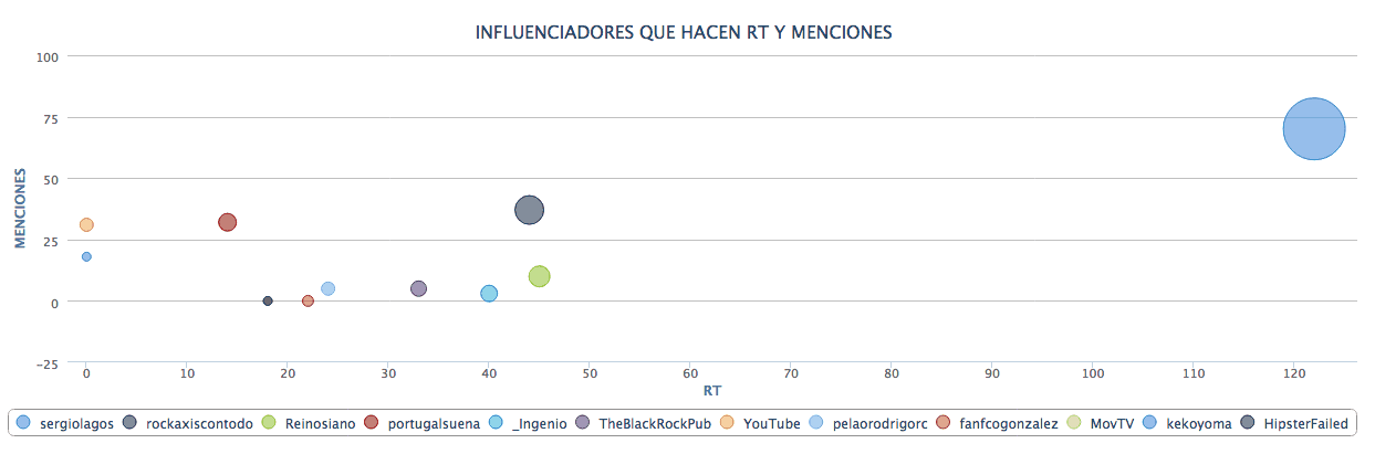 que es escucha activa