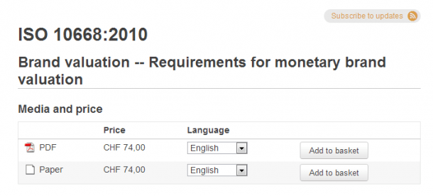 ISO 2010. Socialancer