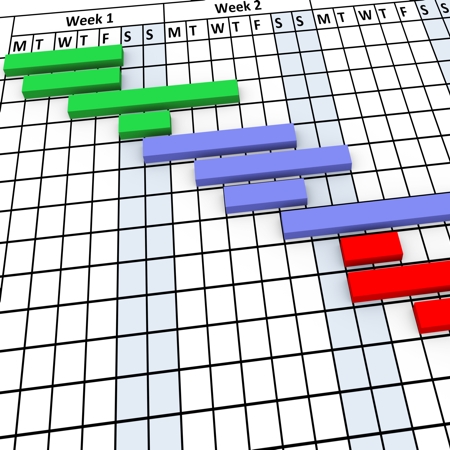 diagrama-de-gantt