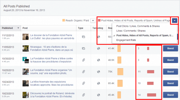 Comentarios negativos Facebook Socialancer