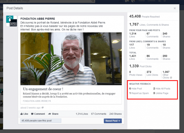 Métrica Feedback negativo Facebook Socialancer