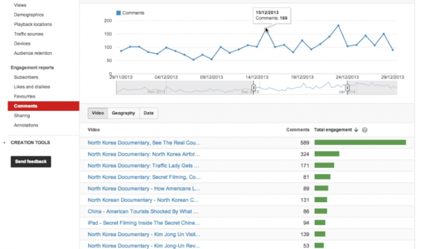 Comentarios Youtube Socialancer e1400087821373 Analíticas de YouTube: cómo optimizar tus vídeos con ellas