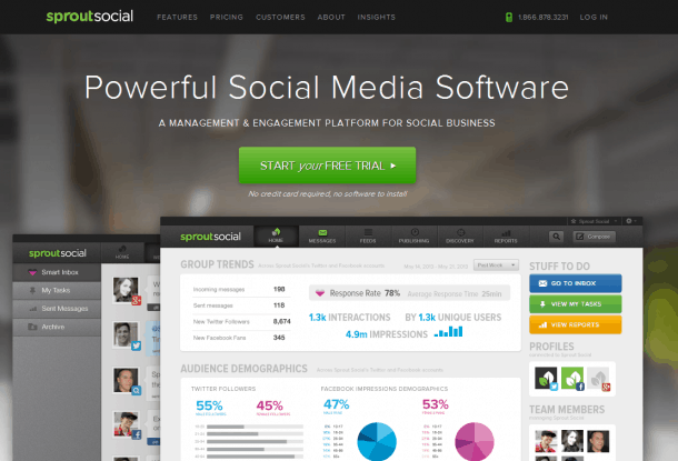 Sproutsocial Social Media Marketing