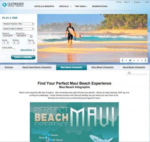 Outrigger-Resort-website-infographic-e1404156707473.jpg