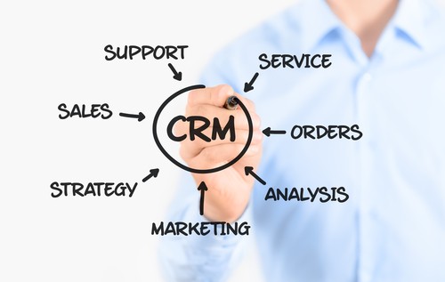 CRM 9 claves para diferenciarte de tu competencia en Marketing Online