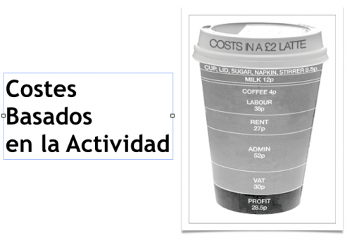 Starbucks coste café con leche