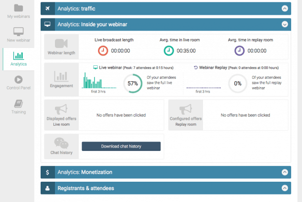 WebinarJam Studio Analytics