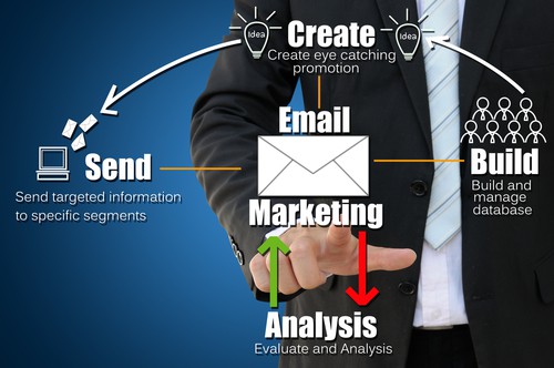shutterstock 118101760 Las 8 métricas de email marketing imprescindibles que cambiarán tu forma de crear campañas