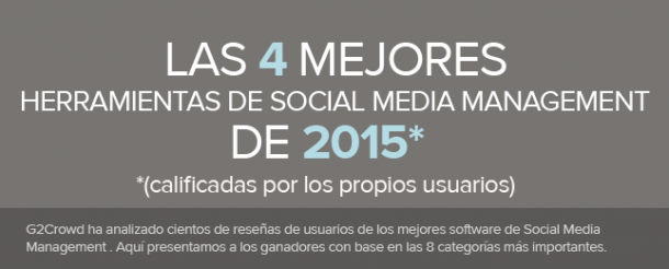 Cabecera Mejores Herramientas 2015 e1442451827783 Las 4 mejores herramientas de gestión de redes sociales de 2015