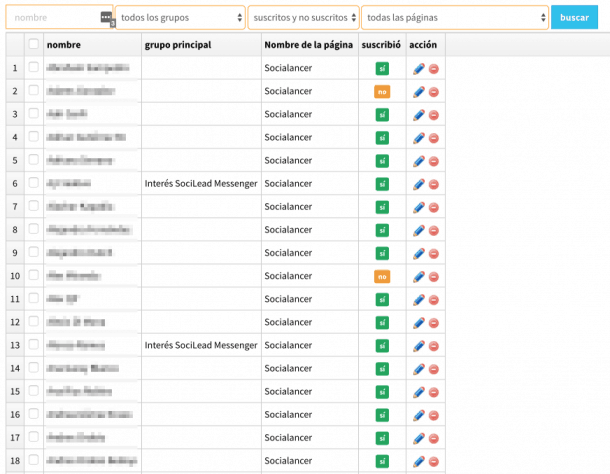 SociLeadMessenger _ lista de usuarios