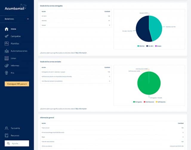 Acumbamail - Obtén informes en tiempo real