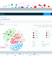 Audiense – Descubre tu audiencia objetiva