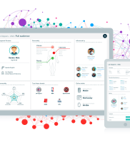 Audiense – Sé dueño de tus datos