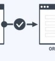 ClickFunnels – Plantillas de embudos