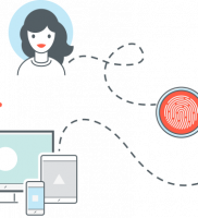 Deadline funnel – Seguimiento de dispositivos cruzados