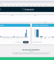 Interactr – Analytics