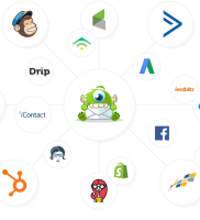 OptinMonster – Integraciones perfectas