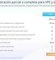 Raiola Network – VPS y dedicados