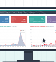 Upviral – Seguridad automatizada y herramienta analítica