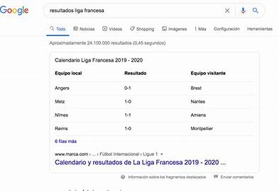 preguntas relacionadas de google 2