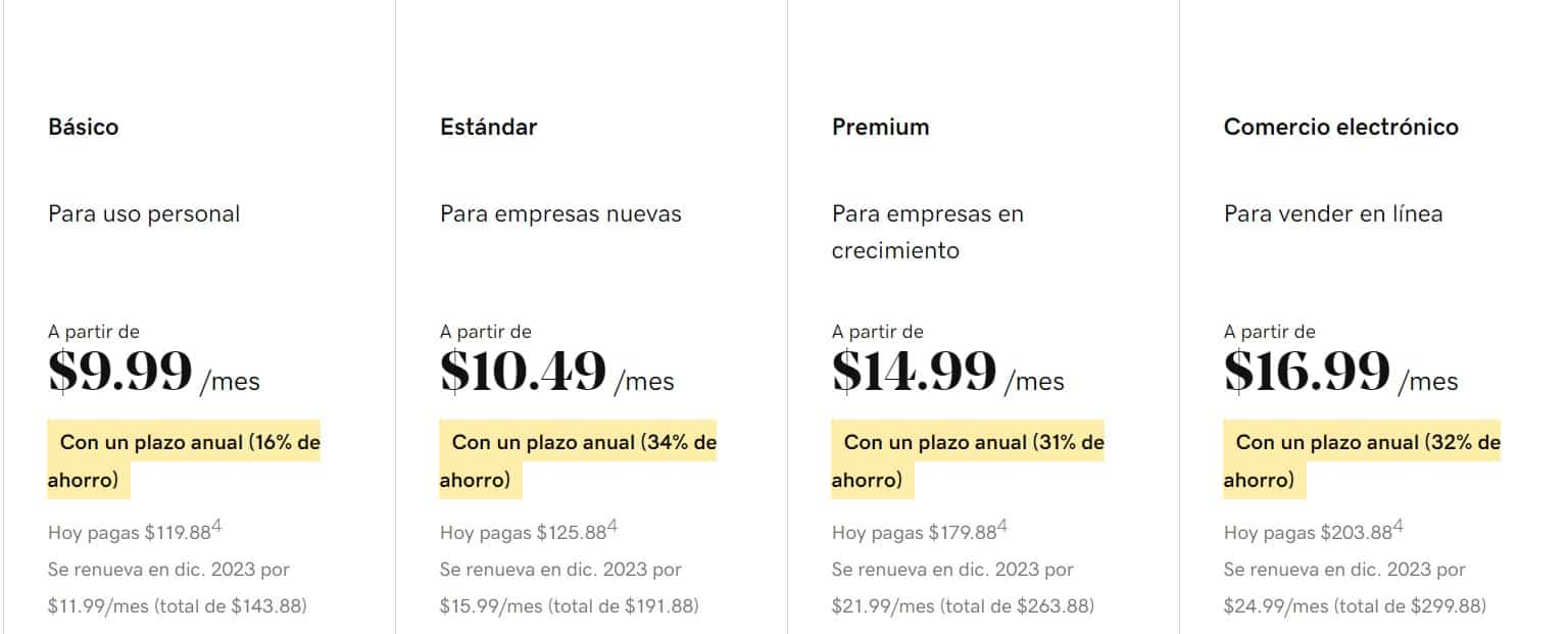 godaddy precios