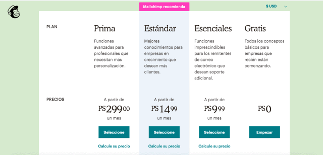 email marketing gratis mailchimp