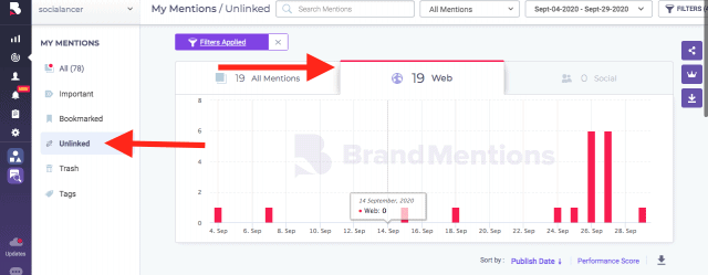 backlinks marketing en redes sociales