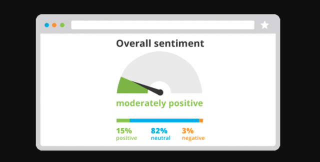sentimiento marketing en redes sociales