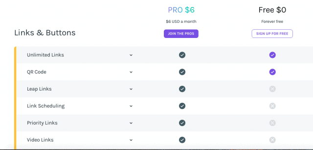 linktree-precios