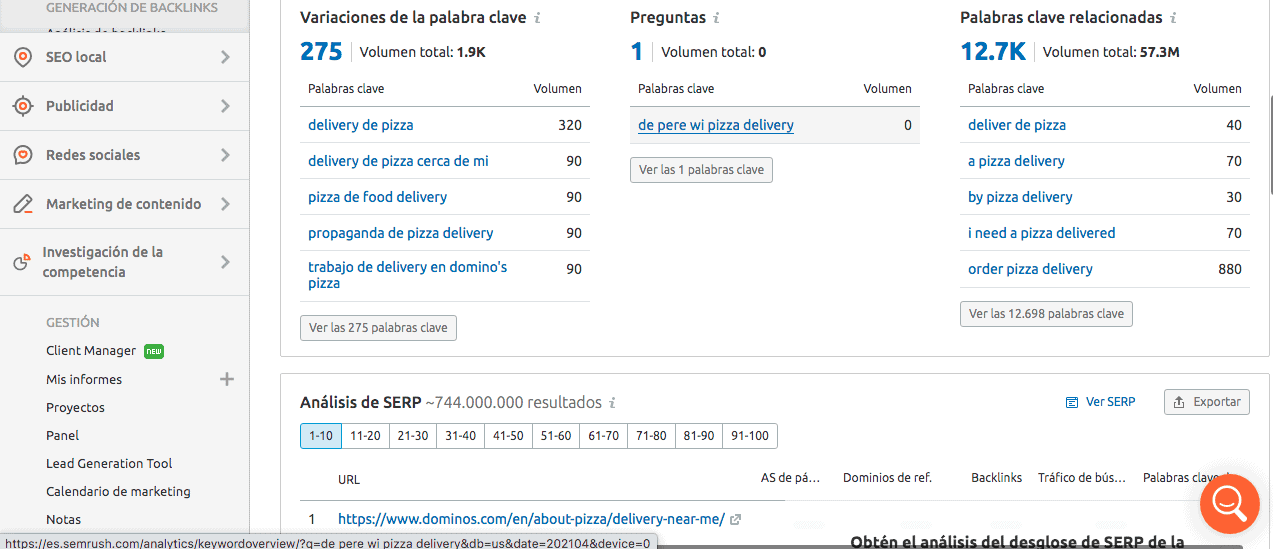 keyword magic tool 2