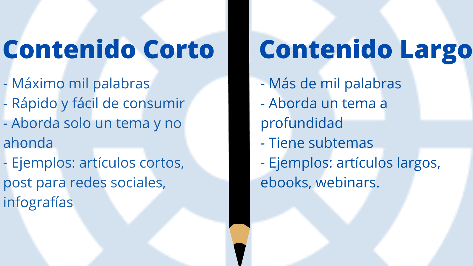 contenido corto vs contenido largo