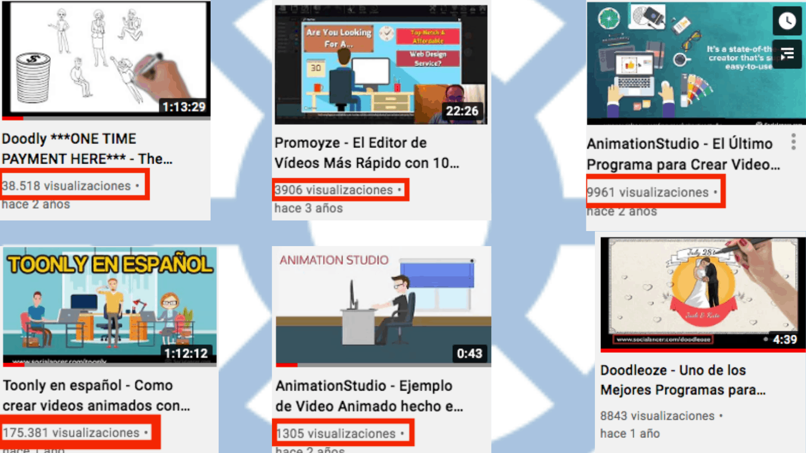 miniatura videos animados