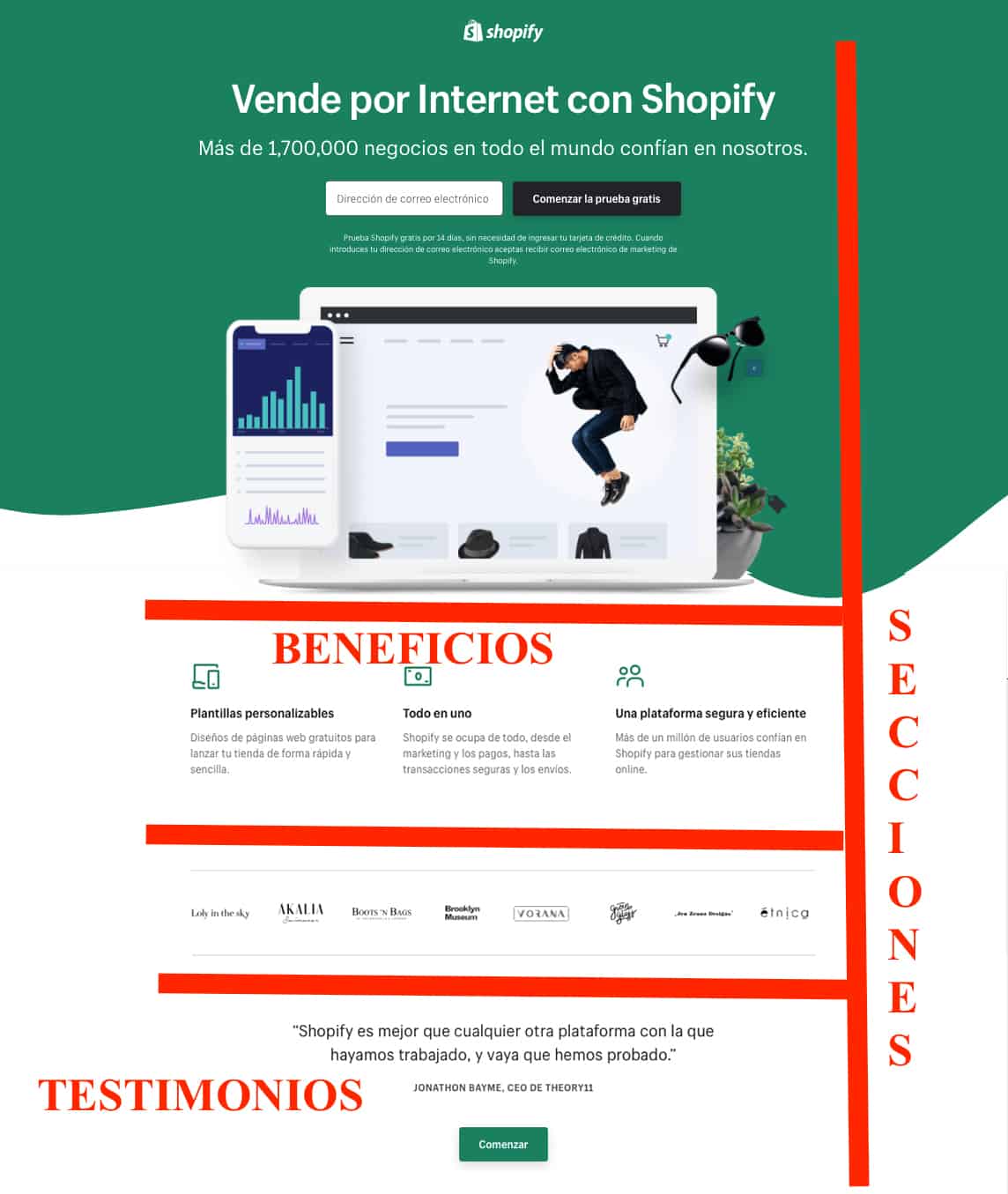 Copia de 0.Ejemplo-Landing-Page copy 2