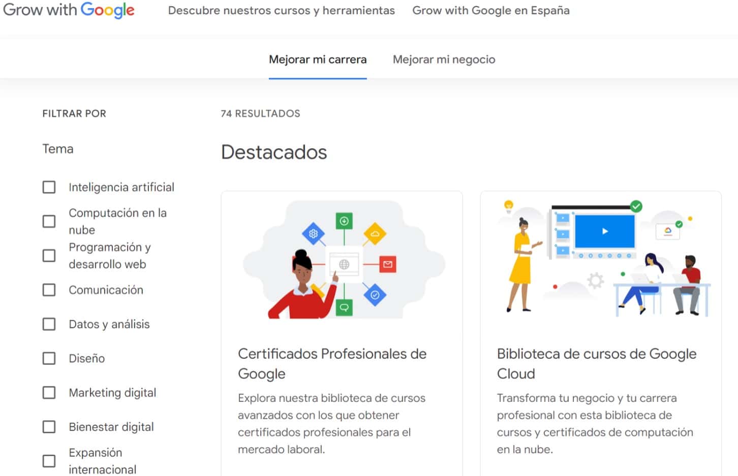 cursos gratuitos de google