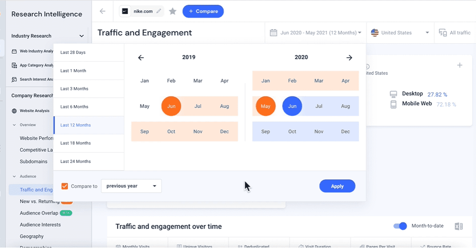 similarweb 4