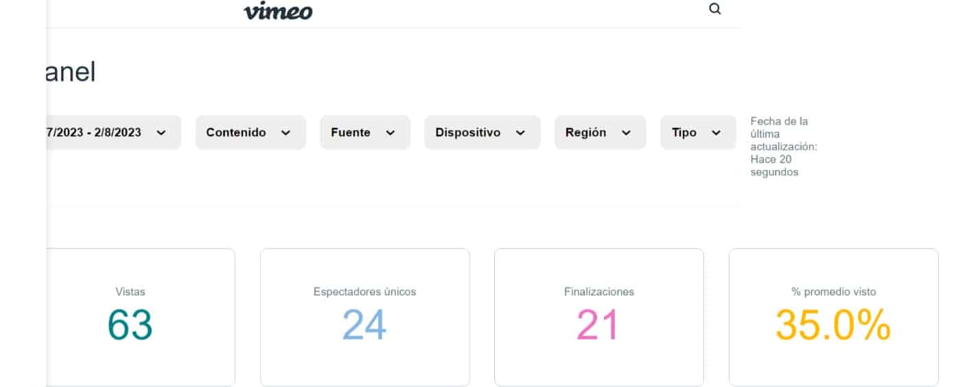 vimeo estadisticas