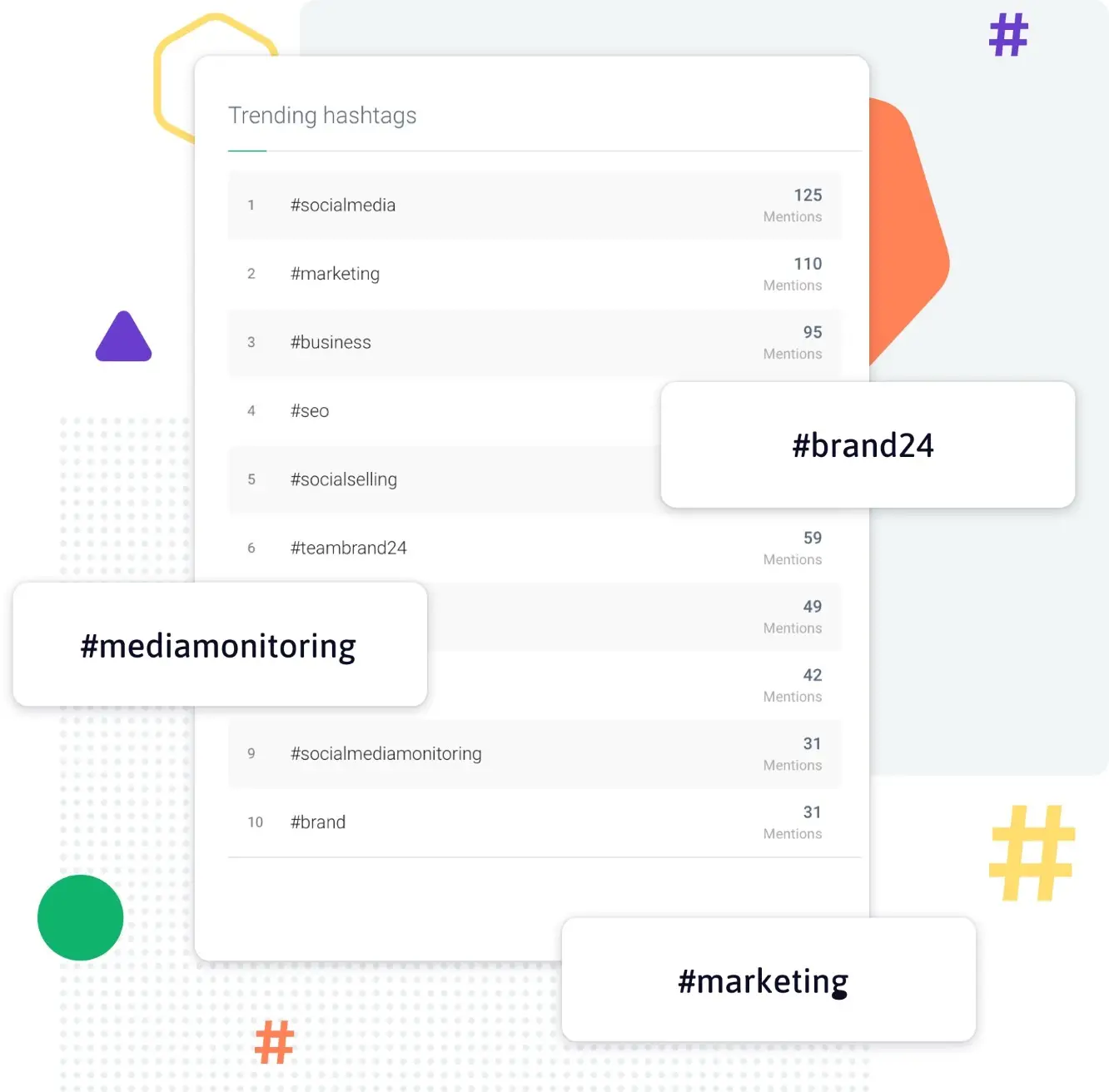 brand24 hashtags
